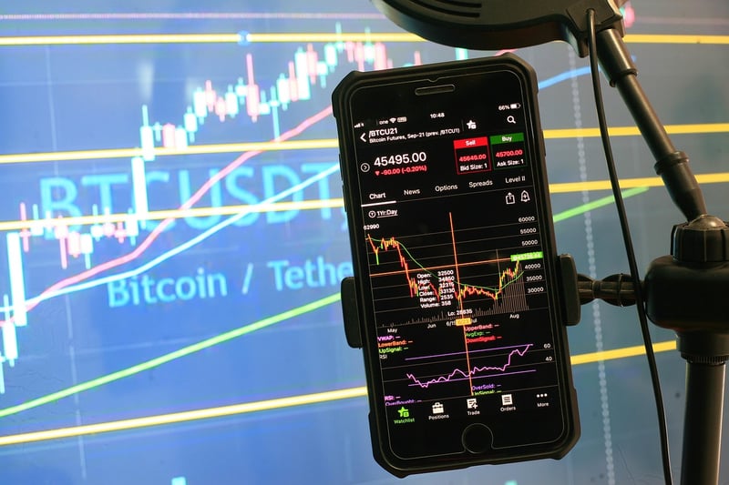 Investment options